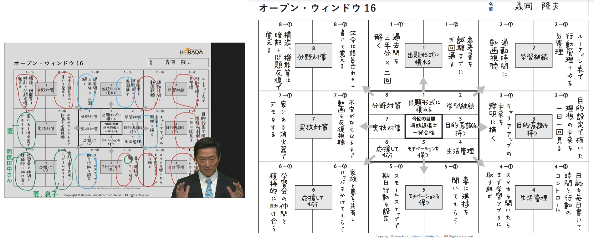 株式会社SAT - 現場・技術系資格取得を 最短距離で合格へ