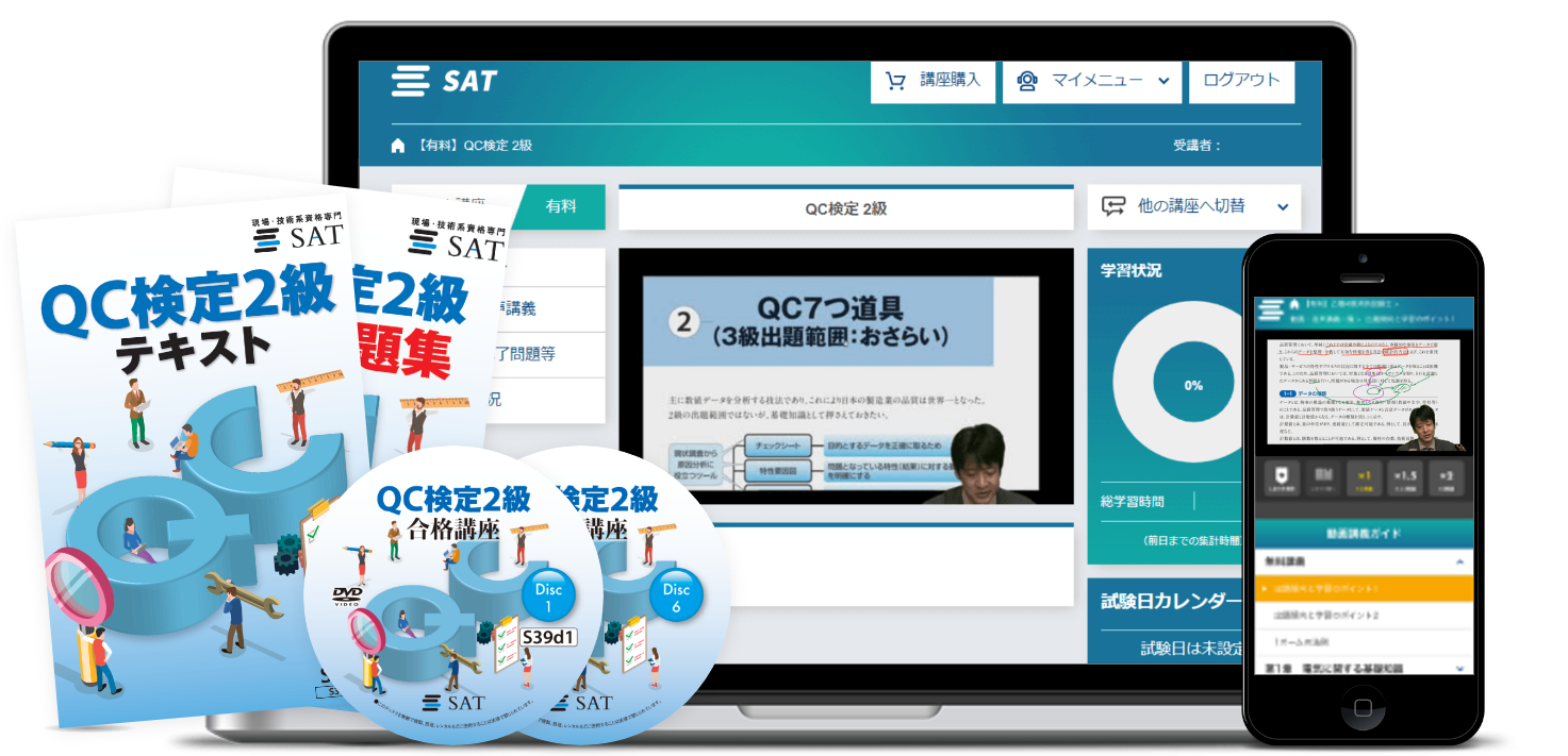 Qc検定2級の合格率と難易度は Qc検定2級の勉強法 Sat株式会社 現場 技術系資格取得を 最短距離で合格へ