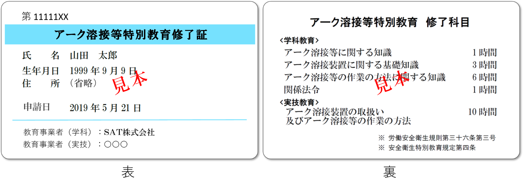 アーク溶接等特別教育 いつでも受講が可能なsatのweb講座